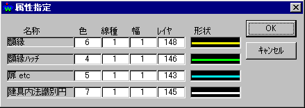 化粧額縁T(2重額縁)属性指定メニュー